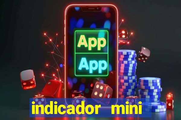 indicador mini indice b3